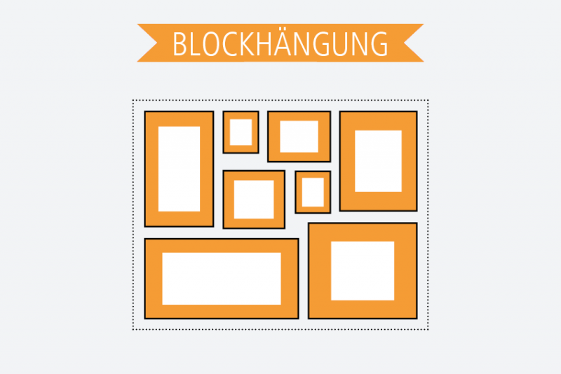 Auch hier bildet ein Rechteck die äußere Begrenzung. Im Gegensatz zur Rasterhängung erzeugen verschiedene Formate eine eigene Dynamik. Auf diese Weise wirken die einzelnen Gemälde, Grafiken oder Fotografien wie ein großes Gesamtbild. Bild: C3 Visual Lab